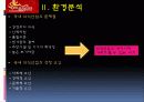 [품질경영론]불고기브라더스의 마케팅전략 및 성공요인 분석 (A+리포트) 9페이지