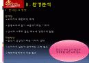 [품질경영론]불고기브라더스의 마케팅전략 및 성공요인 분석 (A+리포트) 10페이지