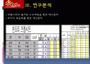 [품질경영론]불고기브라더스의 마케팅전략 및 성공요인 분석 (A+리포트) 23페이지