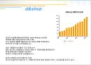 [e비즈니스]인터넷포털 다음(Daum) 커뮤니케이션 회사소개서 (A+리포트) 21페이지