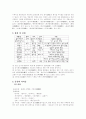 악장(樂章)에 대해서 2페이지