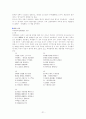 경기체가(景幾體歌)에 대해서 22페이지
