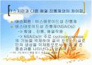 아스피린(Aspirin) 8페이지
