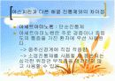 아스피린(Aspirin) 9페이지