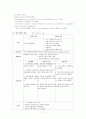 간호사례연구 - cholangitis, acute pancreatitis, DM 11페이지