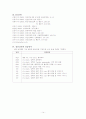 간호사례연구 - 협심증 14페이지