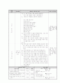 특별활동 수업계획서 4페이지