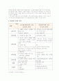 종교개혁기 사회의 교육 2페이지