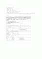 심리사회모델의 이론적 배경에 대한 연구 7페이지