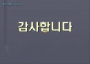 레스토랑 마케팅과 비지니스 플랜 25페이지