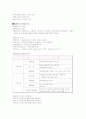 소매물류의 흐름, 물류단지 4페이지