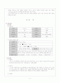 뇌경색 사례연구(case) 5페이지