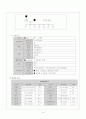 뇌경색 사례연구(case) 6페이지