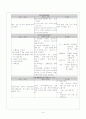 뇌경색 사례연구(case) 9페이지