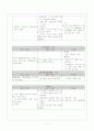 뇌경색 사례연구(case) 11페이지