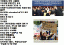 국제통상규범 & 국제기구(WTO 세계무역기구) 이해 2페이지
