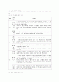 아토피 시범학교 8페이지