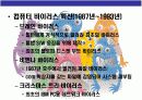 컴퓨터 바이러스(computer virus)의 이해 6페이지