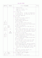 성인간호학 외과병동 - Thyroid cancer case study 24페이지