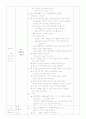 성인간호학 외과병동 - Thyroid cancer case study 26페이지