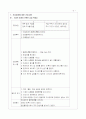 [간호학]제왕절개술(CS) 8페이지