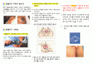 함몰유두교정법 1페이지