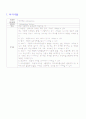 모성간호학 - C/S CASE STUDY 15페이지