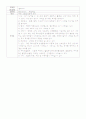 모성간호학 - C/S CASE STUDY 16페이지