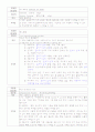 모성간호학 - C/S CASE STUDY 20페이지