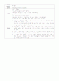 모성간호학 - C/S CASE STUDY 23페이지