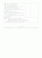 모성간호학 - C/S CASE STUDY 27페이지