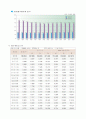 지역사회간호과정 9페이지