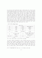 현대 항공전과 Stealth -스텔스 항공기의 등장과 발전  13페이지