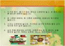 한국의 음식문화 6페이지
