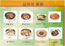 한국의 음식문화 20페이지