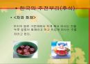 한국의 음식문화 36페이지