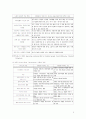 장애인 복지의 과제0k 3페이지