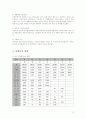 장애인 복지의 과제0k 10페이지