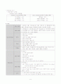 산과 사례연구[만삭 전 조기 파막(PPROM), 자궁경관무력증(IIOC)] 9페이지
