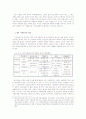 사회복지의 성립배경과 변천과정ok 13페이지