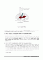 [물리치료] 질환별 물리치료 및 생리학적 자료들 2페이지