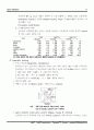 [스포츠 물리치료]스포츠 상해 예방의 원리(Principles of sports injury prevention) 11페이지