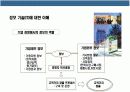 정보 기술(IT) & 경영(management) 3페이지