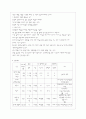 [간호학]아동간호학문헌정리 9페이지