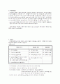 신장암 (RCC, renal cell cancer)에 대한 레포트  2페이지