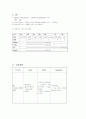 신장암에 대한 case study 5페이지