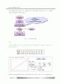 알기쉬운 통계 기초강좌 25페이지