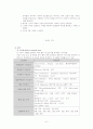 응급실 실습 레포트(사례관리) 41페이지
