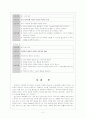   정신 article (인격장애) 2페이지