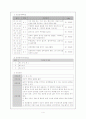 정신article간호문제(외상 후 스트레스 장애) 4페이지